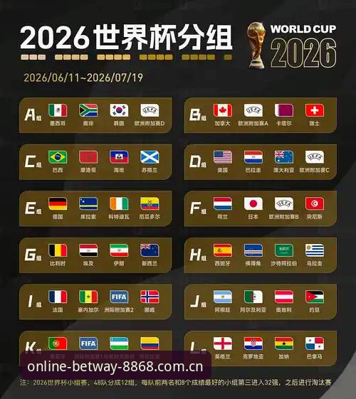 2026世界杯观赛困境深度评测：签证危机如何影响8868体育平台用户的观赛体验
